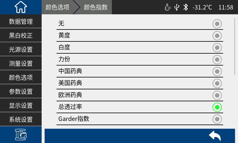 色度指标豐富
